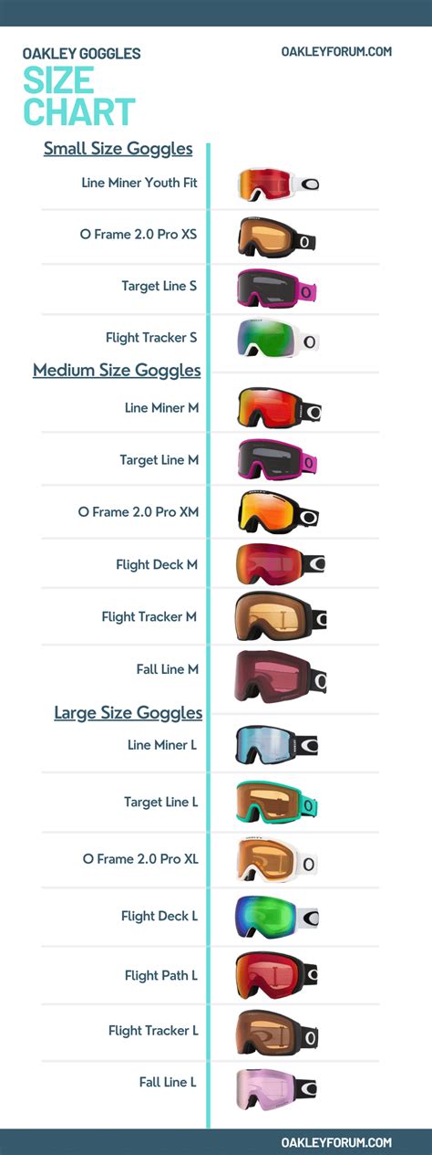 Oakley Ski Goggle Size Chart