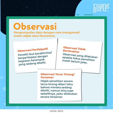 Observasi