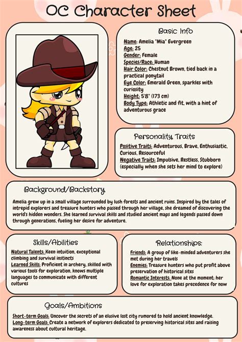 Oc Templates Google Docs