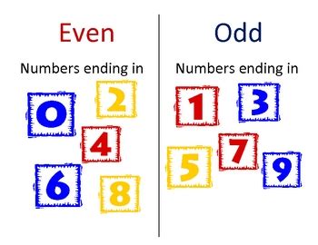 Even Numbers Clip Art