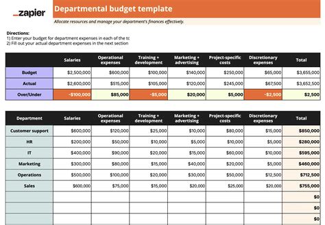 Office Budget Template Excel