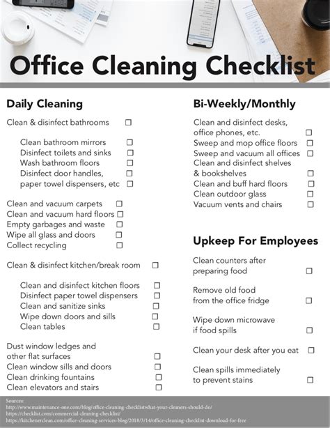 Office Cleaning Checklist Templates