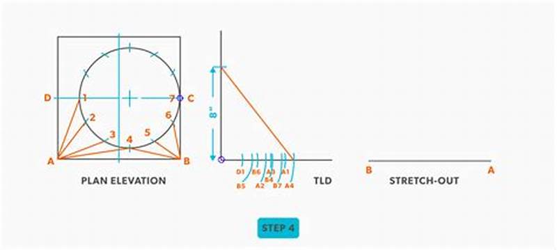 Offset Square To Round Pattern Development