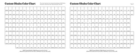 Ohuhu Markers 320 Color Chart