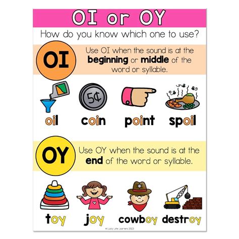 Oi Oy Anchor Chart