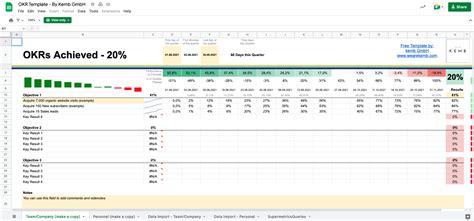 Okr Template Excel