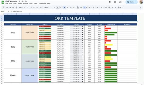 Okr Template Google Sheets
