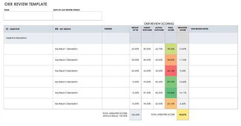 Okr Template Xls