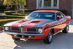 Old Muscle Cars for Sale