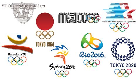 Olympic Emblem