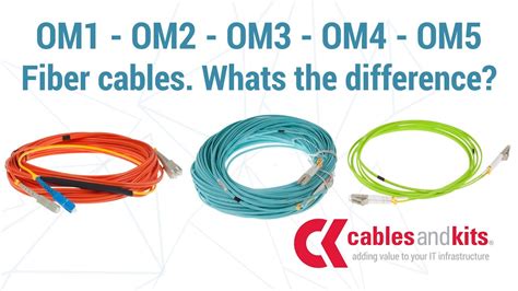 Omm Cable Network & High Speed Broad Band Service