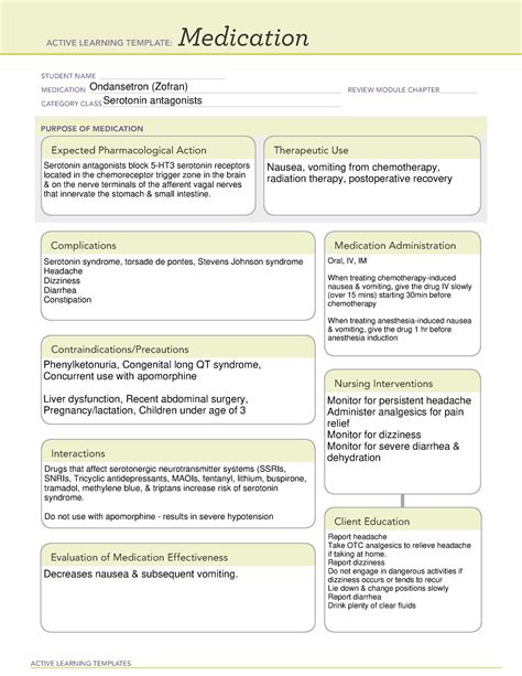 Ondansetron Medication Template