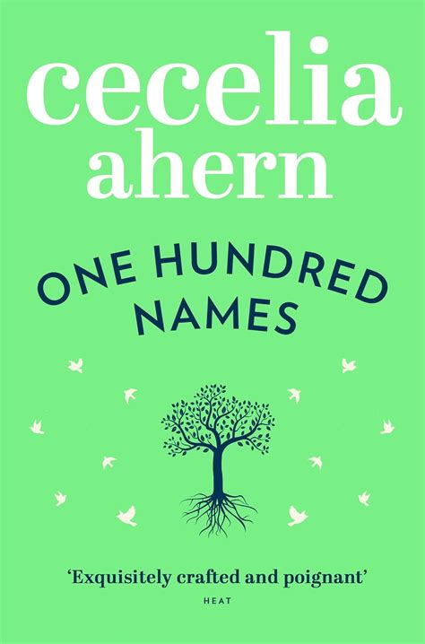 download One Hundred Names
