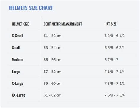 One K Helmet Size Chart