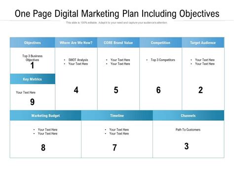 One Page Digital Marketing Plan Template