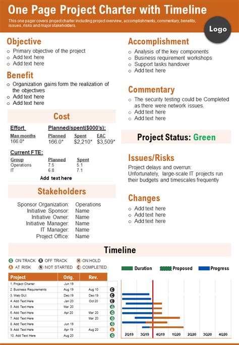 One Page Project Charter Template