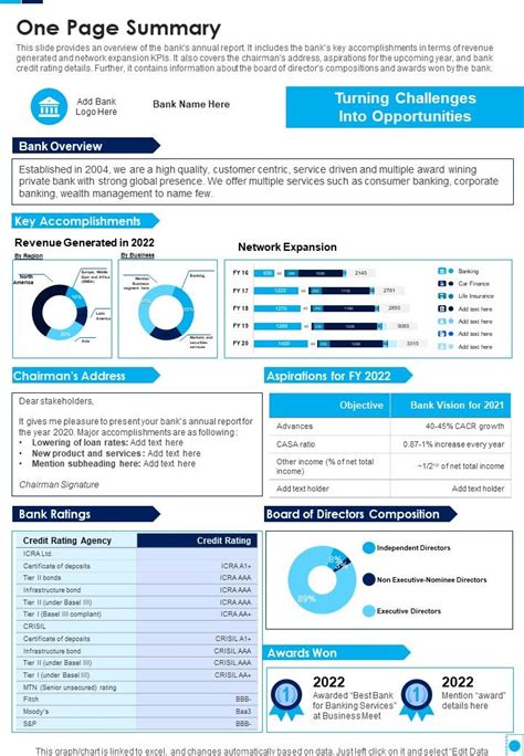 One Page Summary Template