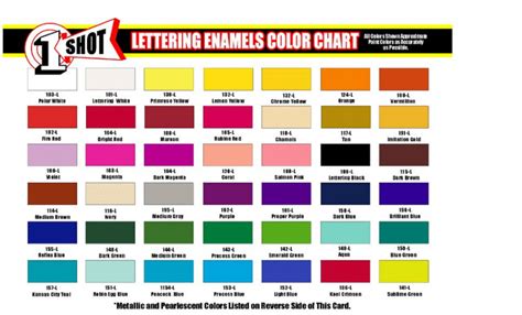One Shot Colour Chart