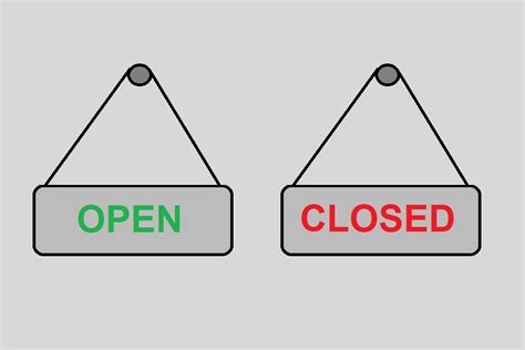 Open/Closed Principle