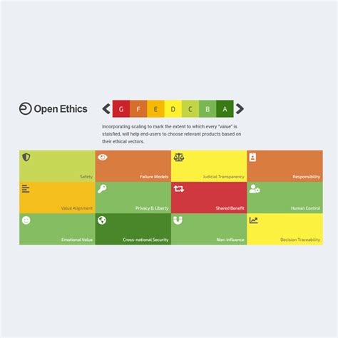 Open Ethics Initiative 