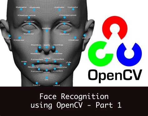 OpenCV Image Recognition