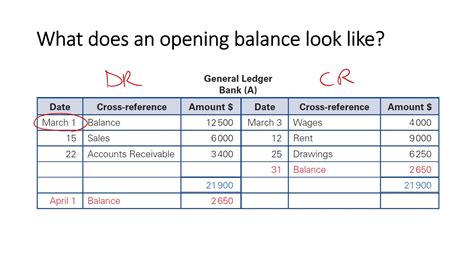 Opening-Balance-Sheet
