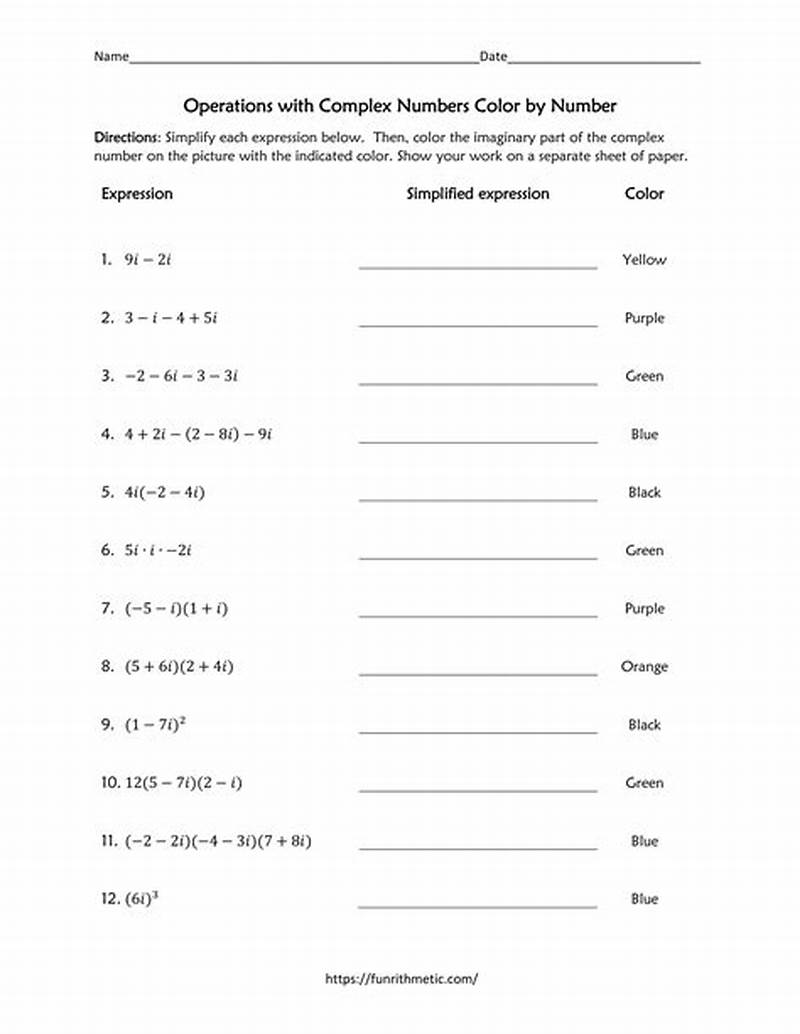 Operations With Complex Numbers Coloring Worksheet