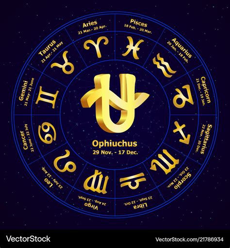 Ophiuchus Zodiac