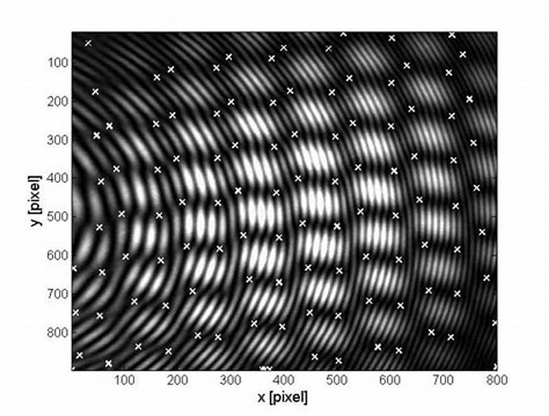 Optical Interference Pattern