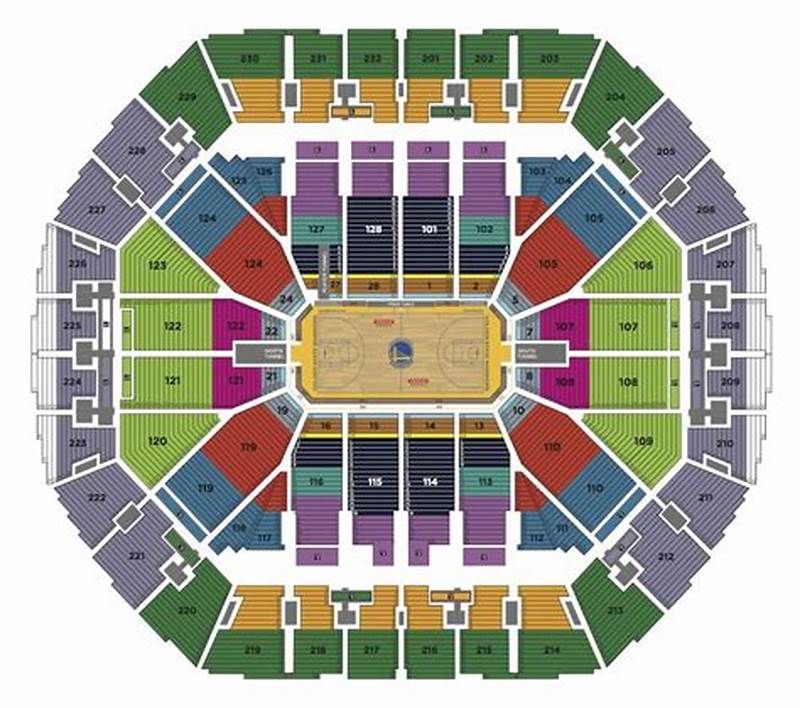 Oracle Arena Seating Chart With Row Numbers