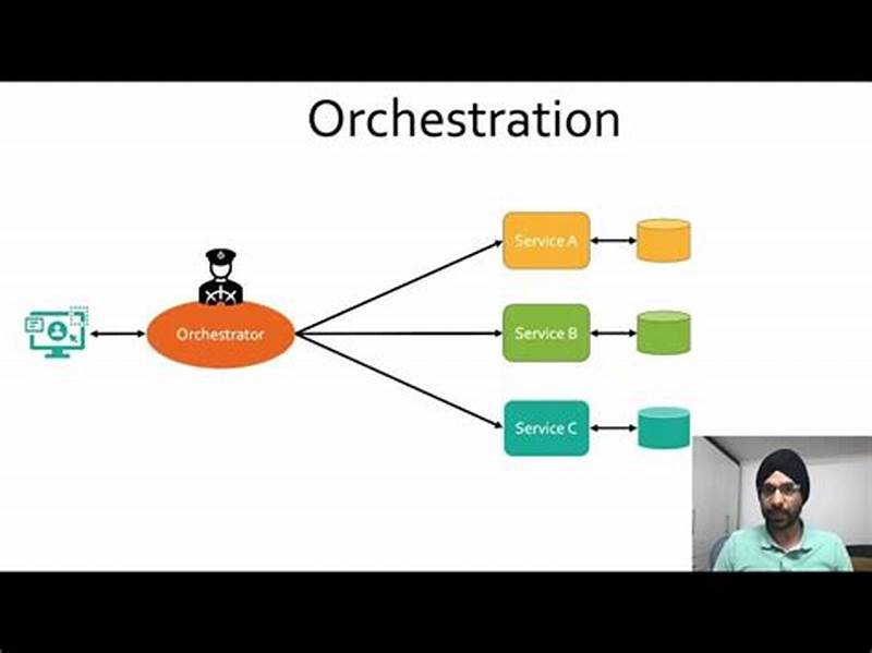 Orchestrator Design Pattern