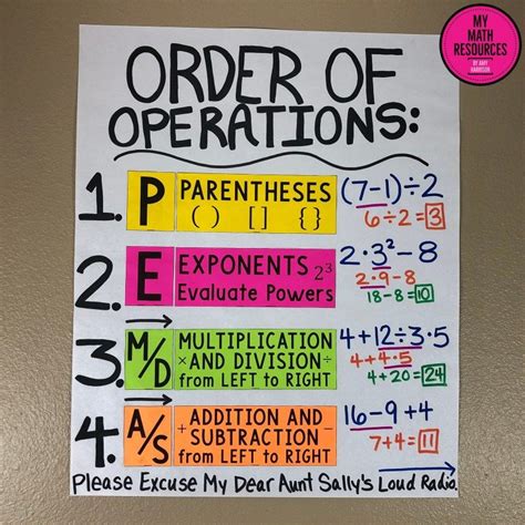 Order Of Operations Anchor Chart