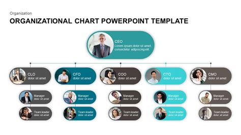 Organization Chart Template Ppt