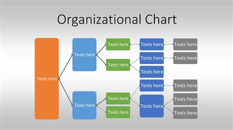 Organization Flow Chart Template