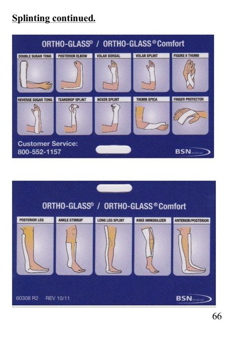 Ortho Glass Splint Chart