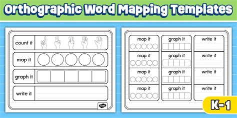 Orthographic Mapping Template