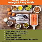 Other sources of omega-3 fatty acids