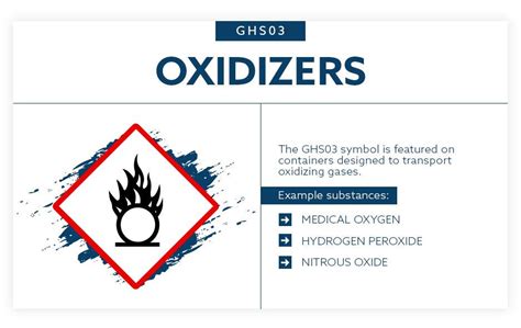Oxidizing