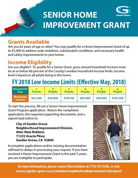 P Grant Home Care Property Improvements