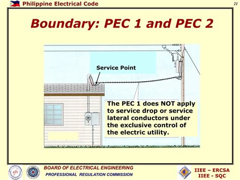 PEC Service à Subligny