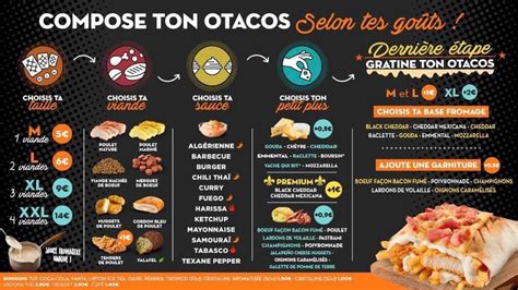 PERPI TACOS à Perpignan
