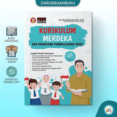 Contoh Soal Pendidikan Kewarganegaraan untuk SMP/MTs di Indonesia