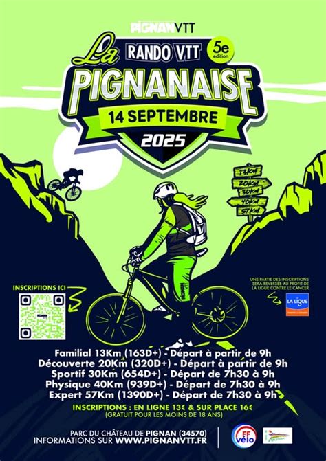 POINT COURSE à Pignan