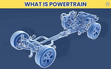 POWERTRAIN OÜ 
