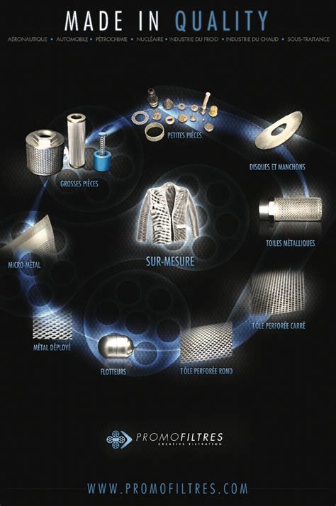 PROMOFILTRES à Domont