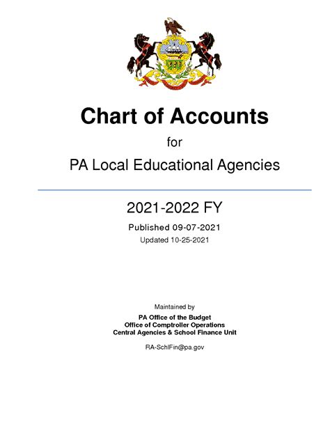 Pa Dced Chart Of Accounts