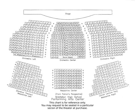 Pac Seating Chart