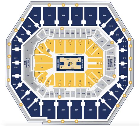 Pacers Stadium Seating Chart