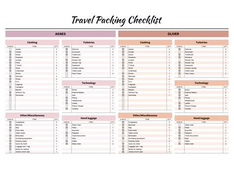 Pack List Template