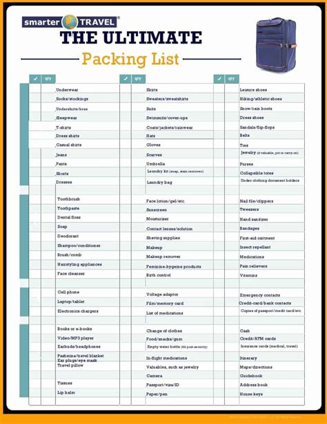 Packing List Templates